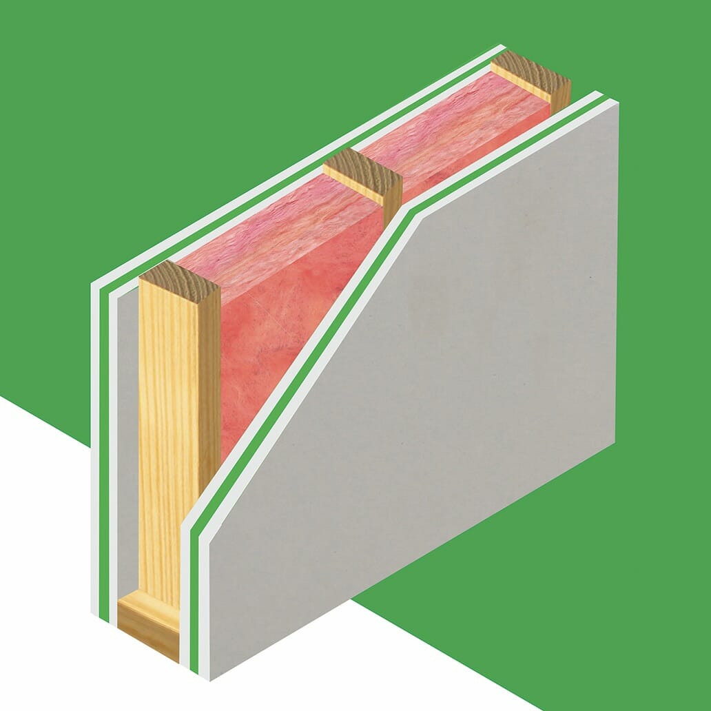 soundproofing system